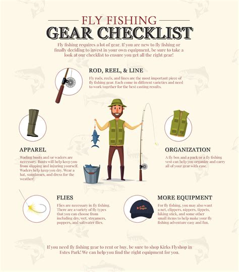 fly fishing equipment|Fly Fishing Gear for Beginners .